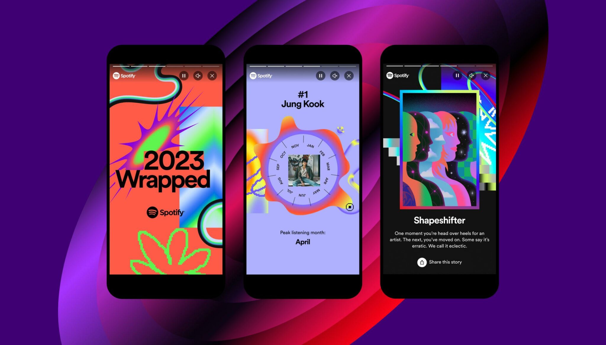 Spotify Wrapped 2024 Release Date When to Expect Your Musical Recap