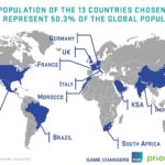 World AIDS Day: Prioritizing TB Screening for Vulnerable Groups