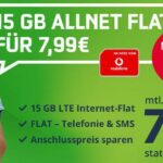 Vodafone Offers Unlimited Data for Under 400 Crowns – 3-Day Discount!