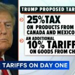 Trump’s Tariffs Spark Alarm in Europe