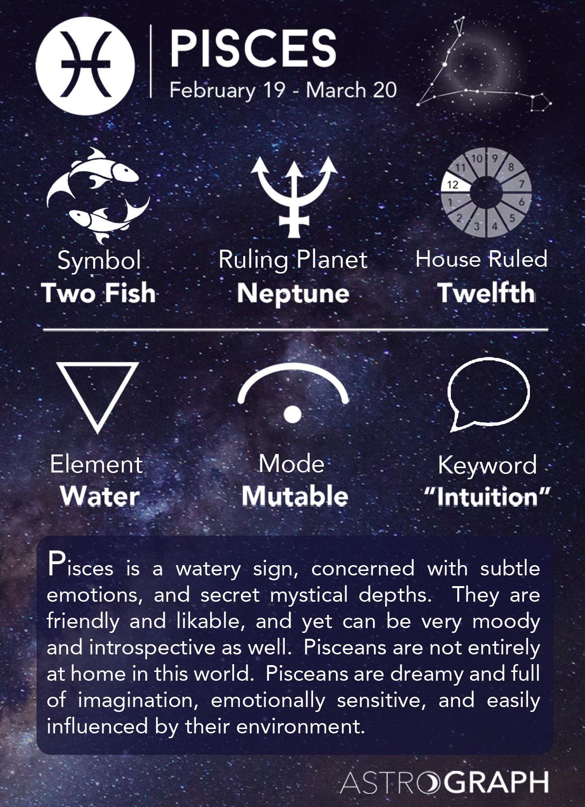 Pisces Horoscope: Project Transformation Awaits on November 30th