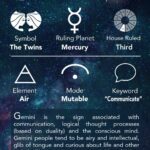 Gemini Horoscope: Stability Reigns on November 30th