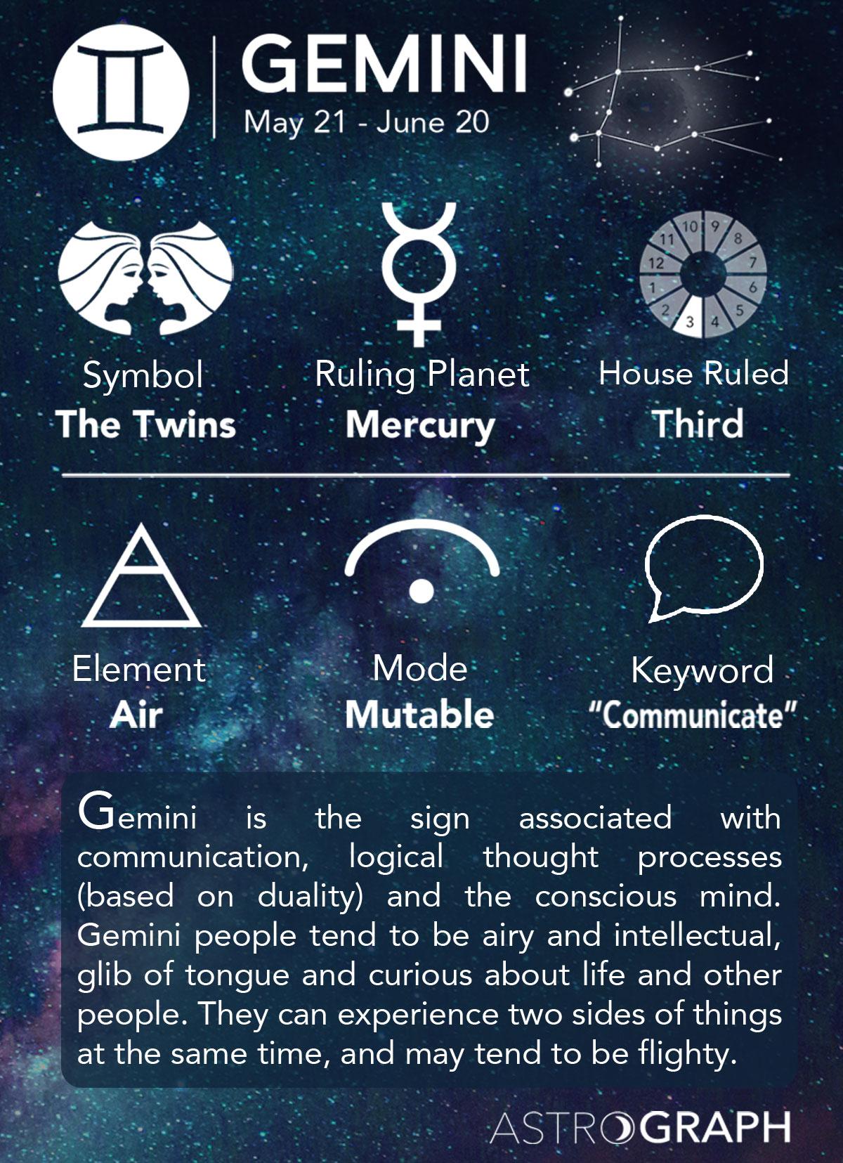 Gemini Horoscope: Stability Reigns on November 30th