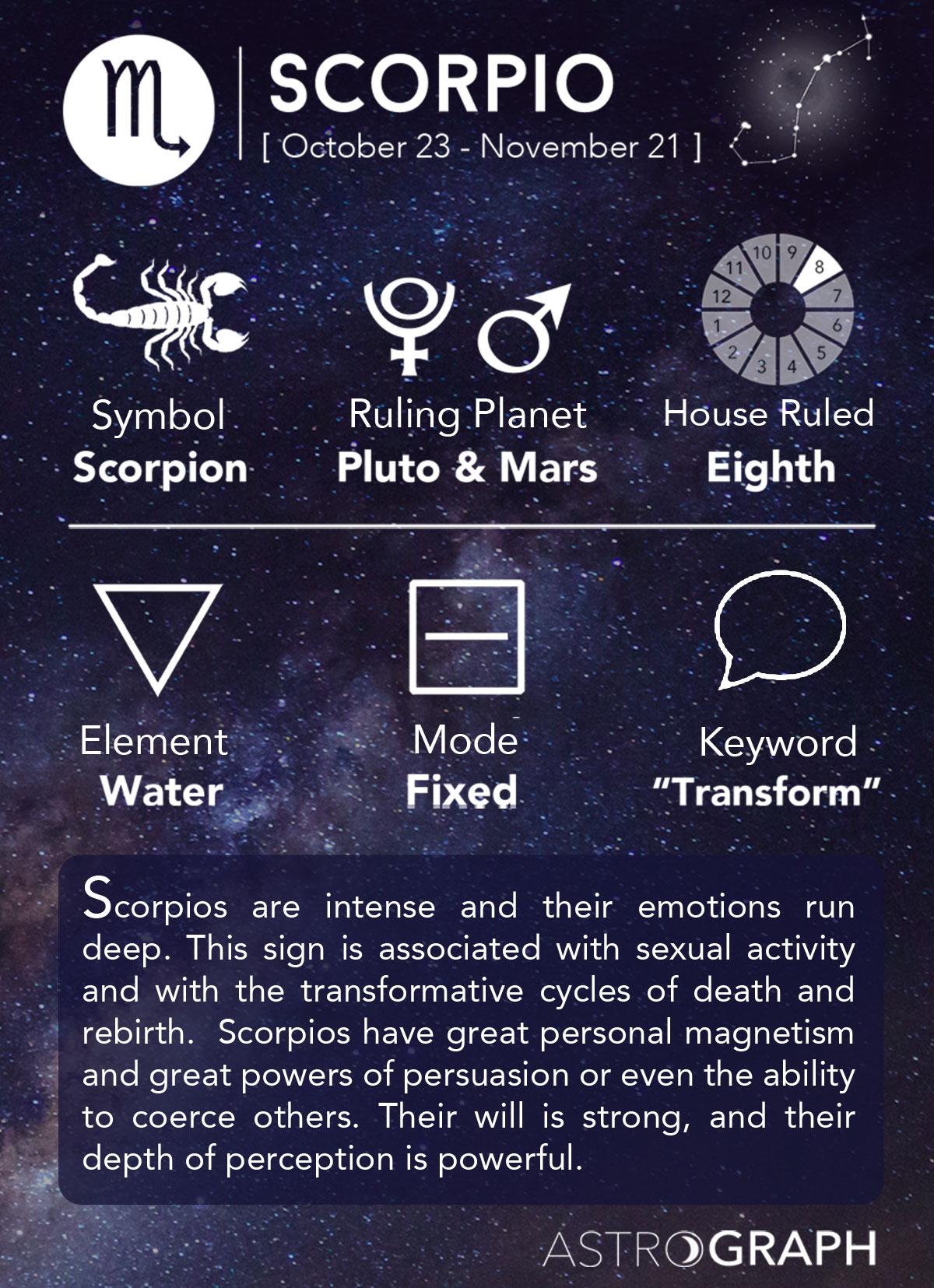 Scorpio Horoscope for Saturday, November 30: Success Is Yours