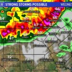 San Antonio Weather: Tomorrow’s Temperature and Rain Chances