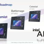 Intel Leak: Battlemage Desktop GPUs Arriving Soon