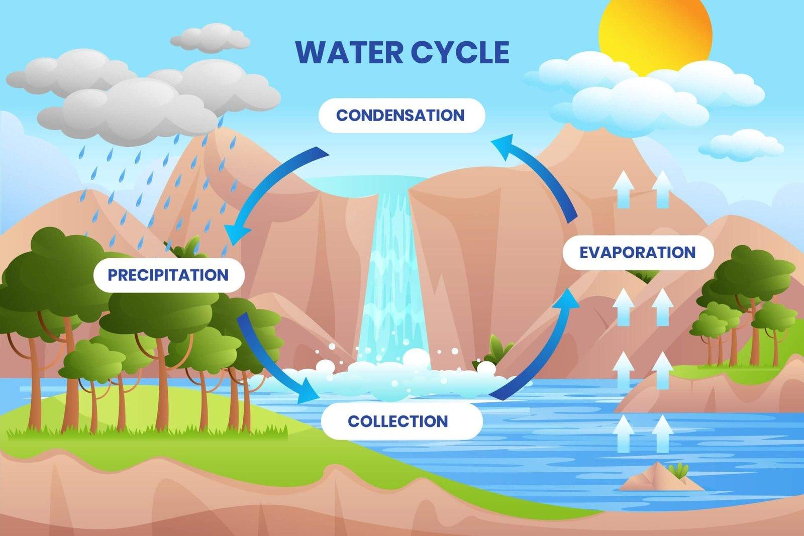 Mine Water: A New Source of Energy for Heating and Cooling