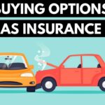 Option Insurance: Is It Worth the Cost