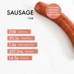 Sausages: Health Risks vs. Convenience – Making Informed Choices