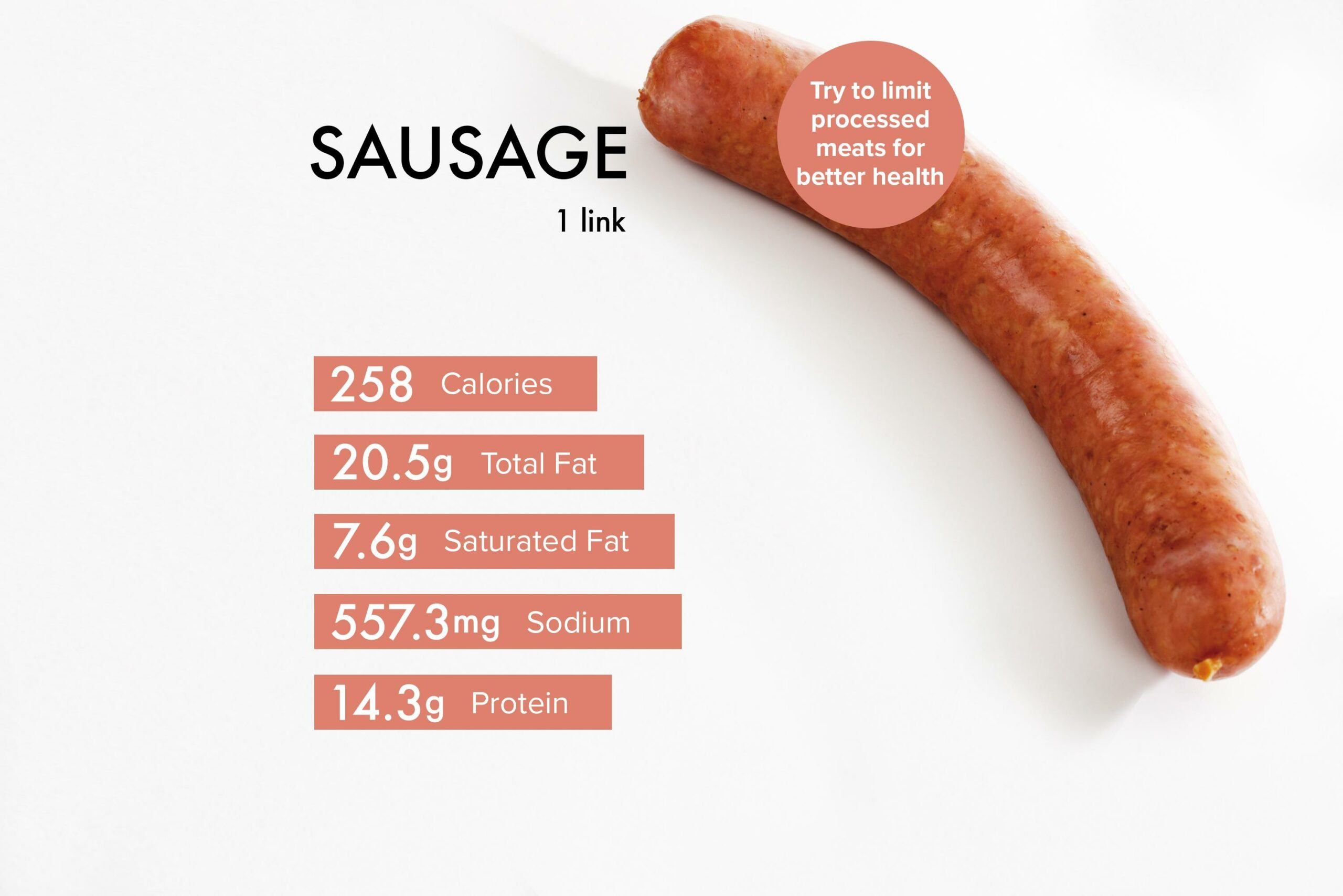 Sausages: Health Risks vs. Convenience – Making Informed Choices