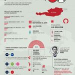 Austria’s Top Parties Huddle on Economic Concerns