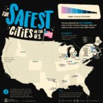 Top 15 Safest Places to Travel in 2025