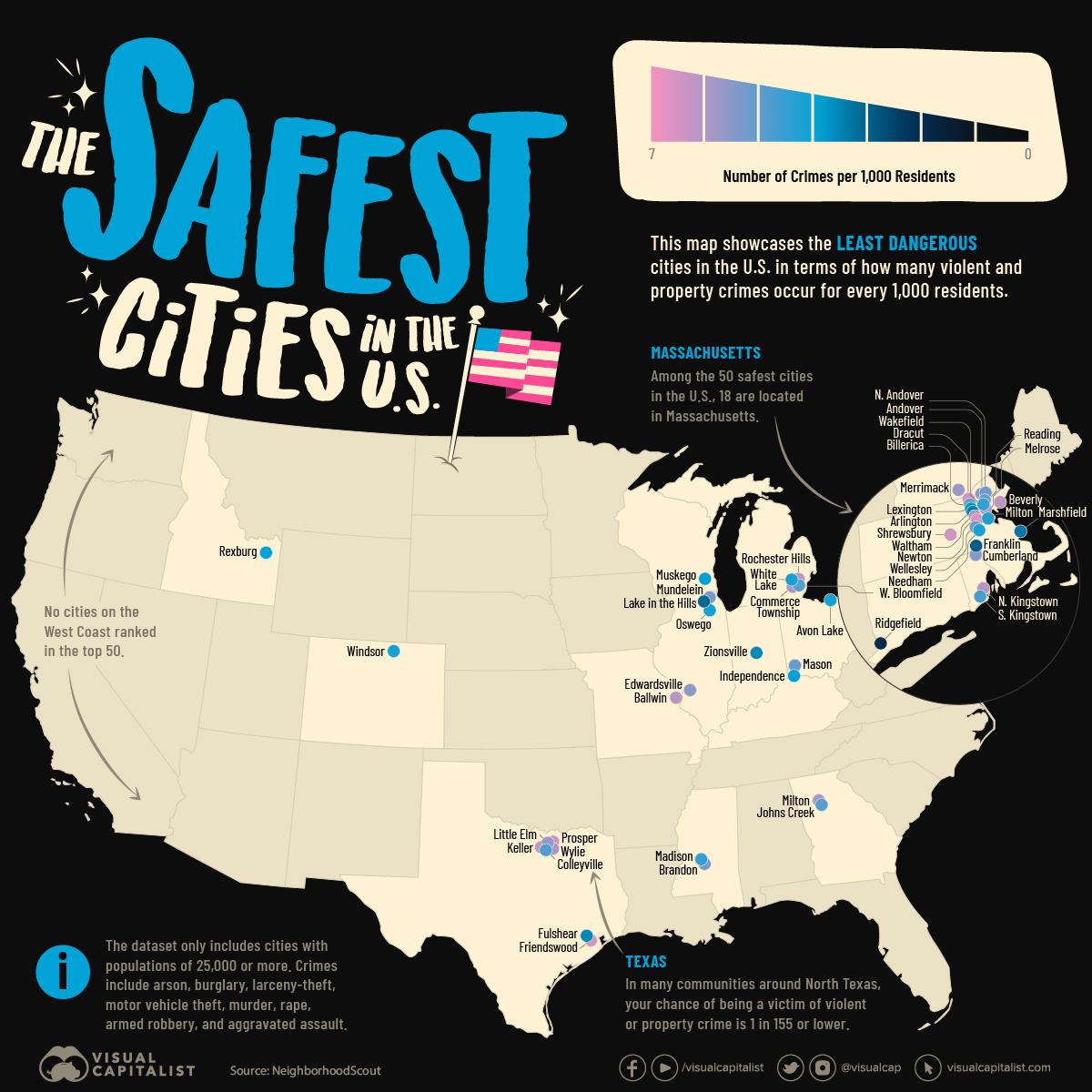 Top 15 Safest Places to Travel in 2025