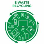 E-Waste Recycling: Easier Than You Think, Crucial for the Planet