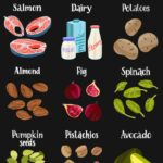 Magnesium-Rich Foods: Fight Fatigue and Delay Aging