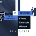 San Jose Earthquakes Bid for Rayados Striker Brandon Vázquez