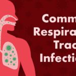 Over 100,000 Respiratory Infections Reported in One Week