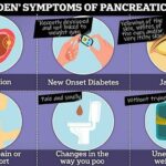 Back Pain: A Hidden Sign of Pancreatic Cancer?