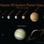 Kepler-51 System Welcomes Fourth Exoplanet