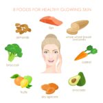 5 Foods for Glowing Winter Skin