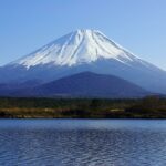 Mount Fuji’s Iconic Spot: Welcoming to Tourists, But With a Catch