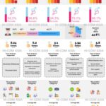 China’s E-Commerce Logistics Index Hits 7-Year High in November