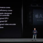 Apple’s Custom Modem Brings 5G to Mac and Vision Pro