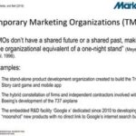 Temporary Marketing Authorization: What Happens When It Expires?