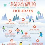 Navigating Holiday Stress: Prioritizing Your Mental Health