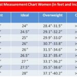 Ideal Waist Size Linked to Diabetes Management