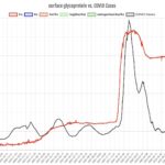 Predicting a Surge: Dramatic Increase in Pension Contributions on the Horizon