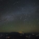 Geminid Meteor Shower: Witness the Celestial Spectacle on December 13-14