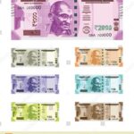 Why the Indian Currency is Plummeting: Key Factors and Implications