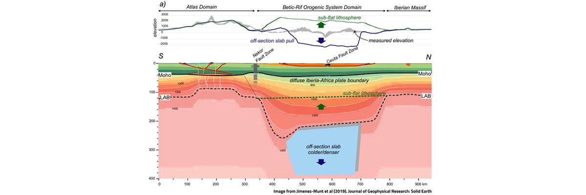 CSIC’s Thickening Compounds Absorb Water “a Thousand Times Their Weight” for Sludge Extraction