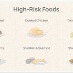 6 High-Risk Eating Habits Linked to Cancer: Why Eating Too Little is Also a Concern | Lifestyle Update