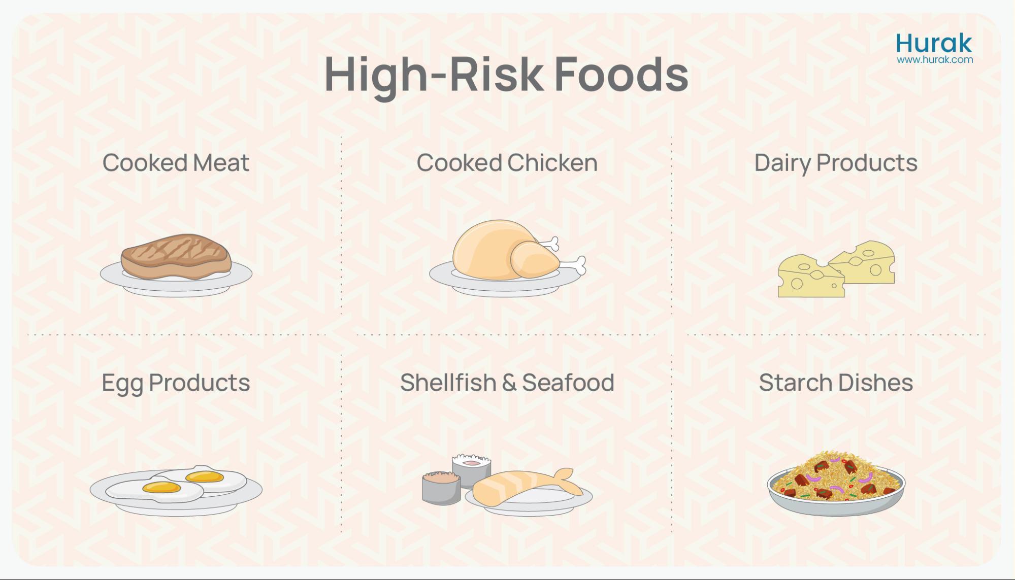 6 High-Risk Eating Habits Linked to Cancer: Why Eating Too Little is Also a Concern | Lifestyle Update