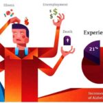 Extreme Work Stress: The Hidden Link Between Job Pressure and Heart Health